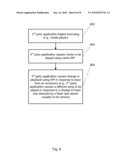 Media Player Framework diagram and image