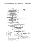 UNIFIED MANAGEMENT METHOD OF VARIOUS TYPES OF MESSAGES OF A PERSONAL INFORMATION TERMINAL diagram and image