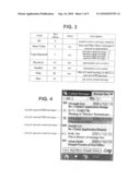 UNIFIED MANAGEMENT METHOD OF VARIOUS TYPES OF MESSAGES OF A PERSONAL INFORMATION TERMINAL diagram and image