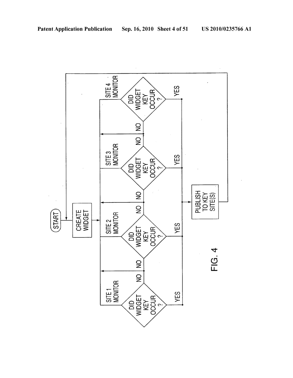 Device and method for creating, distributing, managing and monetizing widgets - diagram, schematic, and image 05