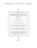 Accelerated Scrolling for a Multifunction Device diagram and image