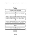 METHOD AND APPARATUS FOR ACCELERATING PROJECT START AND TAPE-OUT diagram and image