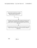 SYSTEM AND METHOD FOR EVALUATING ERROR SOURCES ASSOCIATED WITH A MASK diagram and image