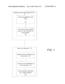 FAST AND ACCURATE DATA RACE DETECTION FOR CONCURRENT PROGRAMS WITH ASYNCHRONOUS CALLS diagram and image