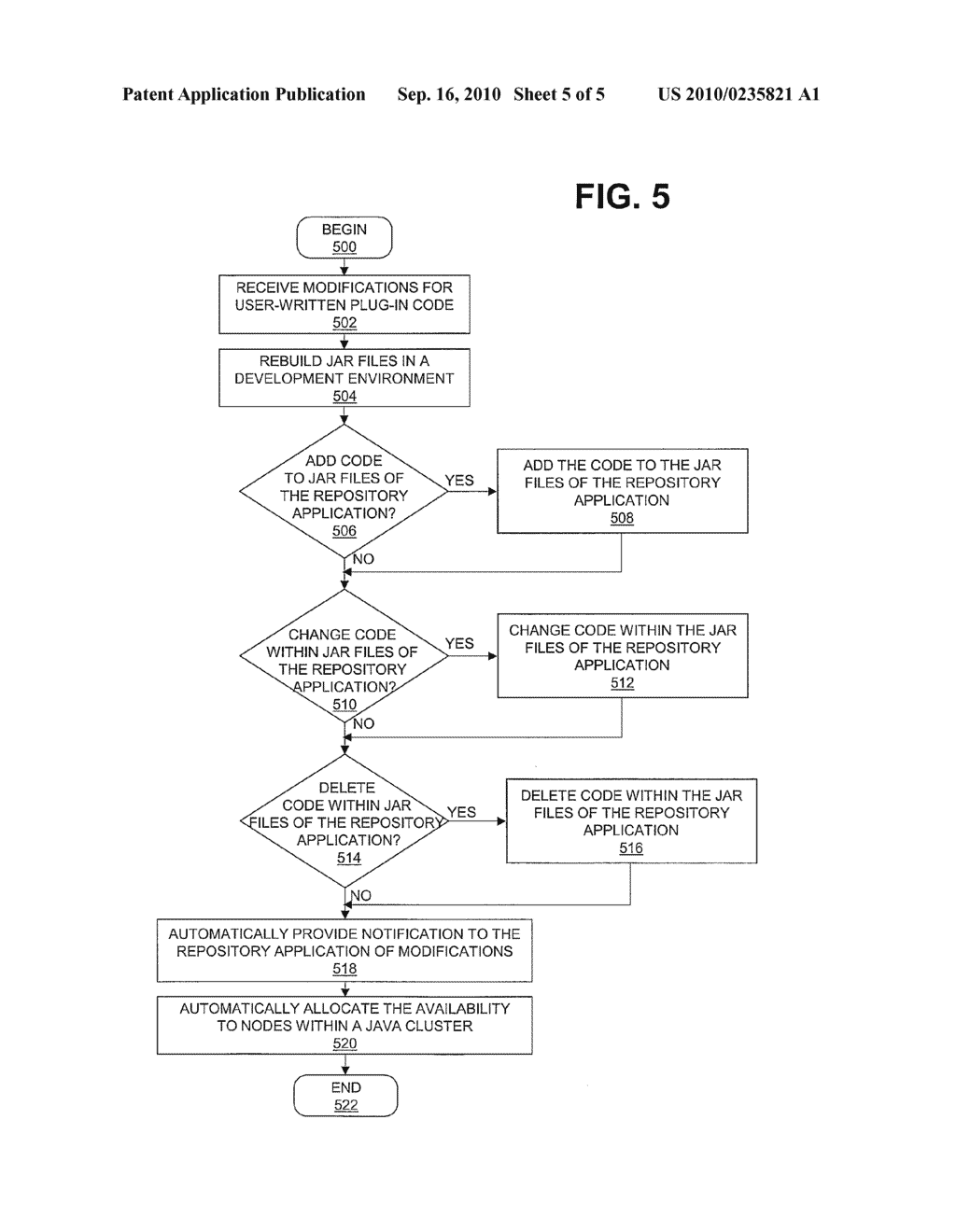 STORING AND LOADING SERVER-SIDE APPLICATION EXTENSIONS IN A CLUSTER ENVIRONMENT - diagram, schematic, and image 06