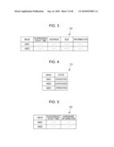 VIRTUAL MACHINE CONTROL APPARATUS, VIRTUAL MACHINE CONTROL METHOD, AND RECORDING MEDIUM THEREFOR diagram and image