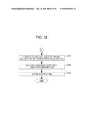 VIRTUAL MACHINE CONTROL APPARATUS, VIRTUAL MACHINE CONTROL METHOD, AND RECORDING MEDIUM THEREFOR diagram and image