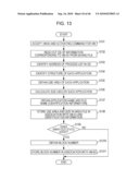 VIRTUAL MACHINE CONTROL APPARATUS, VIRTUAL MACHINE CONTROL METHOD, AND RECORDING MEDIUM THEREFOR diagram and image