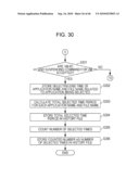 VIRTUAL MACHINE CONTROL APPARATUS, VIRTUAL MACHINE CONTROL METHOD, AND RECORDING MEDIUM THEREFOR diagram and image