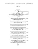 VIRTUAL MACHINE CONTROL APPARATUS, VIRTUAL MACHINE CONTROL METHOD, AND RECORDING MEDIUM THEREFOR diagram and image