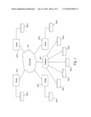 DISCOVERING AND IDENTIFYING MANAGEABLE INFORMATION TECHNOLOGY RESOURCES diagram and image