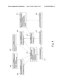 DISCOVERING AND IDENTIFYING MANAGEABLE INFORMATION TECHNOLOGY RESOURCES diagram and image