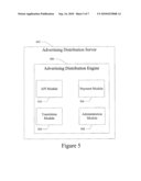 SYSTEM AND METHOD FOR PROVIDING AUTOMATIC ADVERTISING DISTRIBUTION FOR ONLINE COMPUTER USERS diagram and image