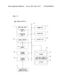 IMAGE FORMING APPARATUS, FUNCTION EXTENDING METHOD AND USER AUTHENTICATION SYSTEM diagram and image