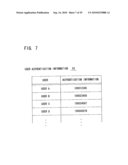 IMAGE FORMING APPARATUS, FUNCTION EXTENDING METHOD AND USER AUTHENTICATION SYSTEM diagram and image