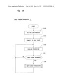 IMAGE FORMING APPARATUS, FUNCTION EXTENDING METHOD AND USER AUTHENTICATION SYSTEM diagram and image