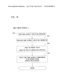 IMAGE FORMING APPARATUS, FUNCTION EXTENDING METHOD AND USER AUTHENTICATION SYSTEM diagram and image