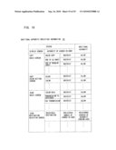 IMAGE FORMING APPARATUS, FUNCTION EXTENDING METHOD AND USER AUTHENTICATION SYSTEM diagram and image