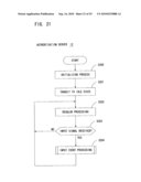 IMAGE FORMING APPARATUS, FUNCTION EXTENDING METHOD AND USER AUTHENTICATION SYSTEM diagram and image