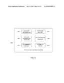 APPLICATION PRODUCTS WITH IN-APPLICATION SUBSEQUENT FEATURE ACCESS USING NETWORK-BASED DISTRIBUTION SYSTEM diagram and image