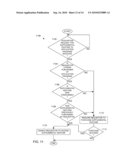 APPLICATION PRODUCTS WITH IN-APPLICATION SUBSEQUENT FEATURE ACCESS USING NETWORK-BASED DISTRIBUTION SYSTEM diagram and image