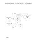 CAPTIVE NETWORK NEGOTIATION INTERFACE AND AUTOMATION diagram and image