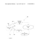 CAPTIVE NETWORK NEGOTIATION INTERFACE AND AUTOMATION diagram and image