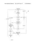 CAPTIVE NETWORK NEGOTIATION INTERFACE AND AUTOMATION diagram and image