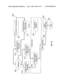 Instrument access control system diagram and image