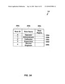 Instrument access control system diagram and image