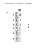 Instrument access control system diagram and image