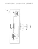 Instrument access control system diagram and image