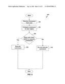 Instrument access control system diagram and image