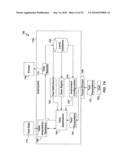 Instrument access control system diagram and image