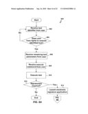 Instrument access control system diagram and image