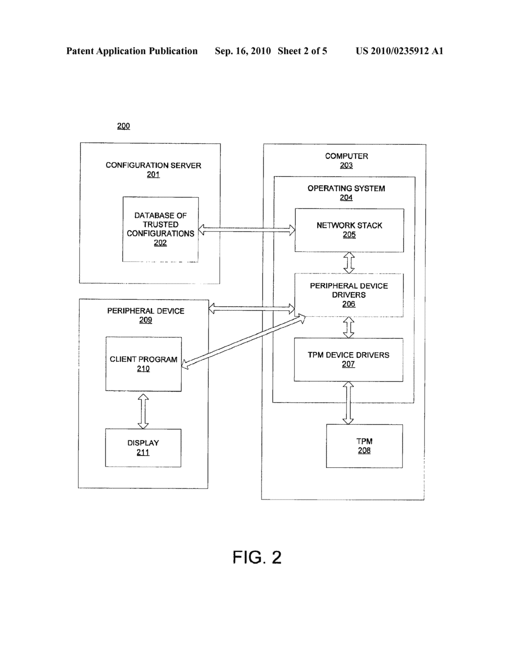 Integrity Verification Using a Peripheral Device - diagram, schematic, and image 03