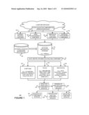 USING HOST SYMPTOMS, HOST ROLES, AND/OR HOST REPUTATION FOR DETECTION OF HOST INFECTION diagram and image