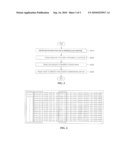 SYSTEM AND METHOD FOR DETECTING SERVER VULNERABILITY diagram and image