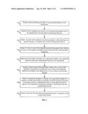 METHOD AND DEVICE FOR QUESTIONING A PLURALITY OF COMPUTERIZED DEVICES diagram and image