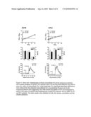 Novel Neurological Function of mPKCI diagram and image