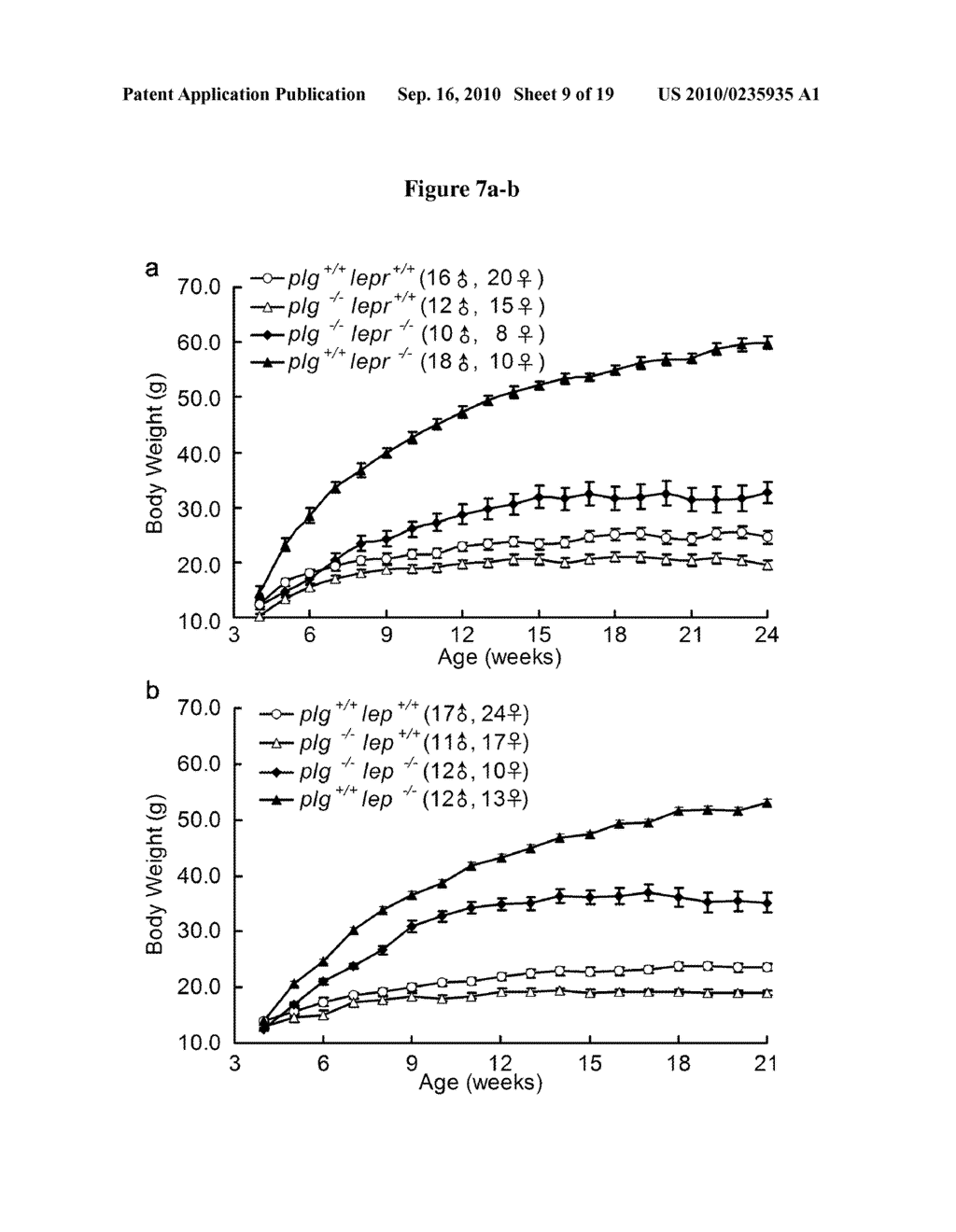 PLASMA ANTI-DIABETIC NUCB2 PEPTIDE (PLADIN) AND USES THEREOF - diagram, schematic, and image 10