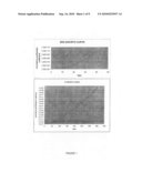 PRODUCTION OF TRANSGENIC AVIAN ORGANISMS EMPLOYING EMBRYONIC STEM CELLS diagram and image