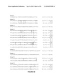 Nicotiana Nucleic Acid Molecules and Uses Thereof diagram and image