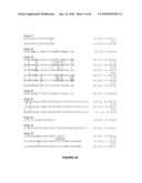 Nicotiana Nucleic Acid Molecules and Uses Thereof diagram and image