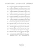 Nicotiana Nucleic Acid Molecules and Uses Thereof diagram and image