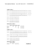 Nicotiana Nucleic Acid Molecules and Uses Thereof diagram and image