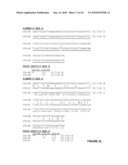 Nicotiana Nucleic Acid Molecules and Uses Thereof diagram and image