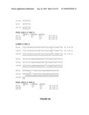 Nicotiana Nucleic Acid Molecules and Uses Thereof diagram and image