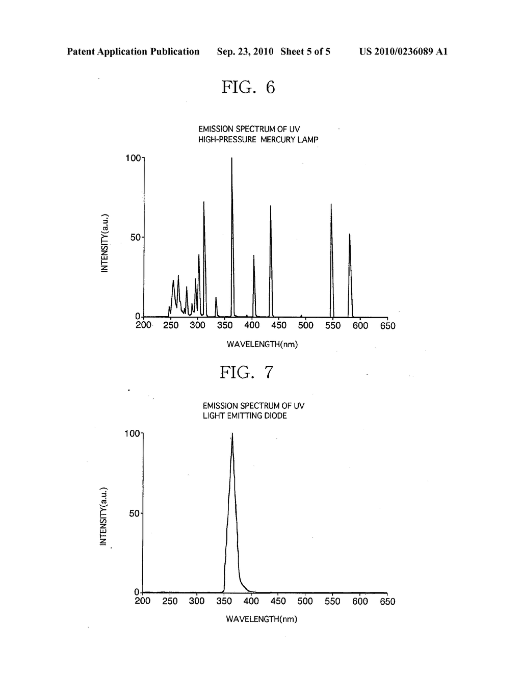 UV IRRADIATION APPARATUS AND UV IRRADIATION METHOD - diagram, schematic, and image 06