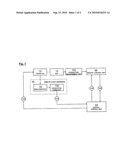 Method and system for using renewable energy sources diagram and image